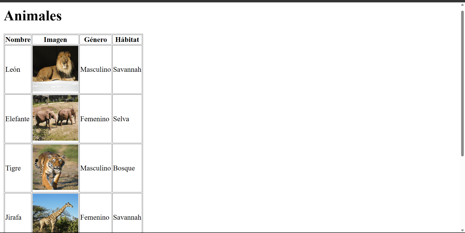 Semana 6 de Desarrollo Aplicaciones Web